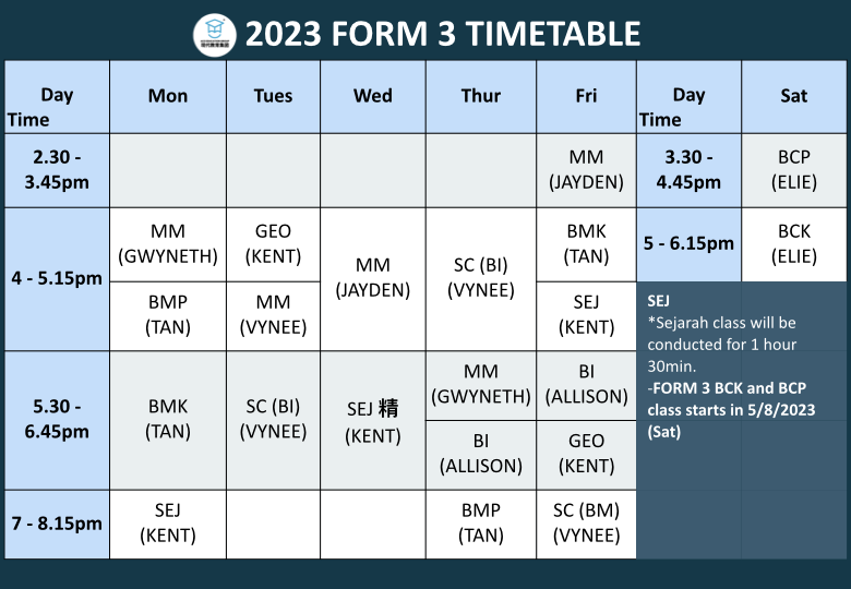Ace Tuition Centre Subang Jaya Timetable