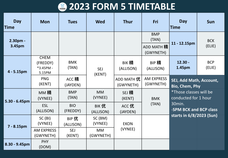 Ace Tuition Centre Subang Jaya Timetable